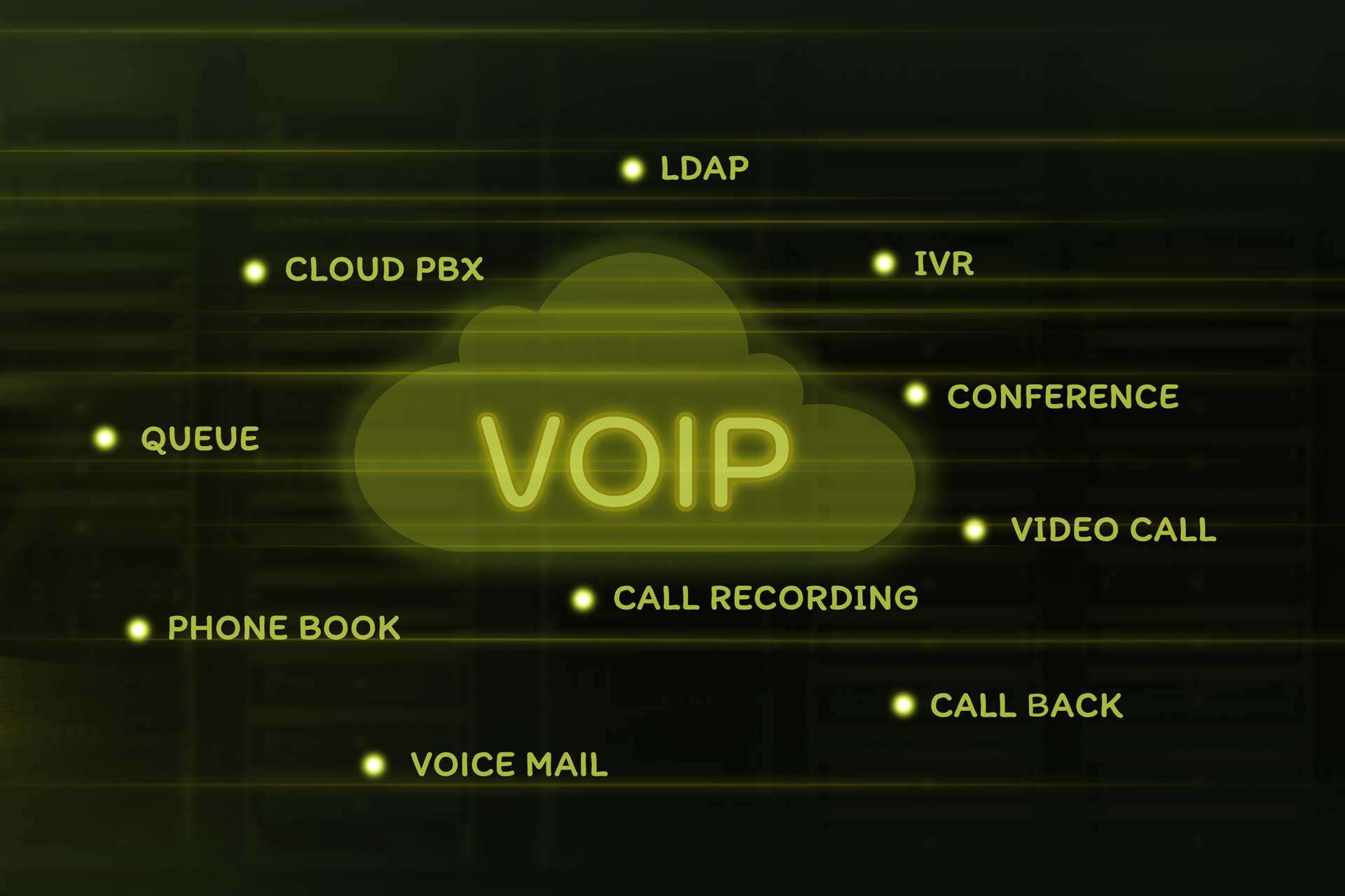 Have you heard about VoIP?